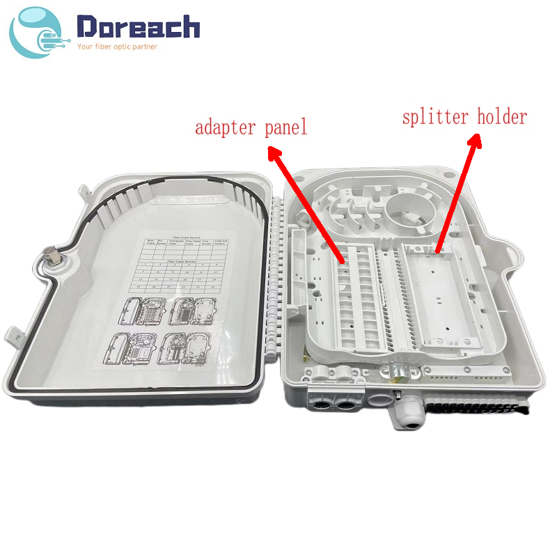 24fibers ODP box with 3 input ports  fiber optic termination box